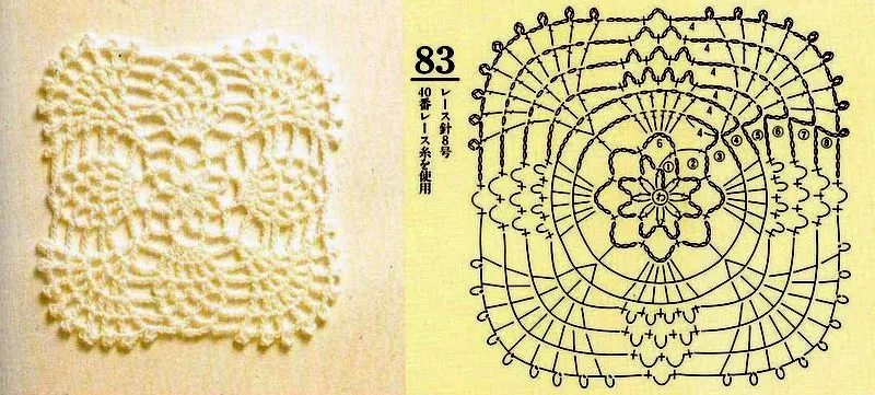 Bordar, Tejer y Algo Mas...: Cuadrados a crochet