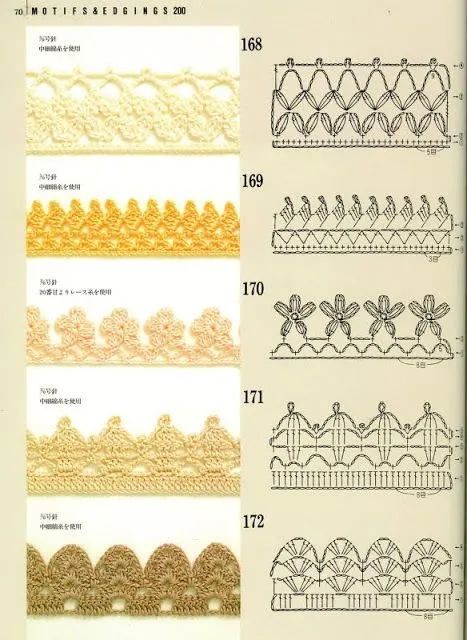 Muestras de bordes a crochet - Imagui