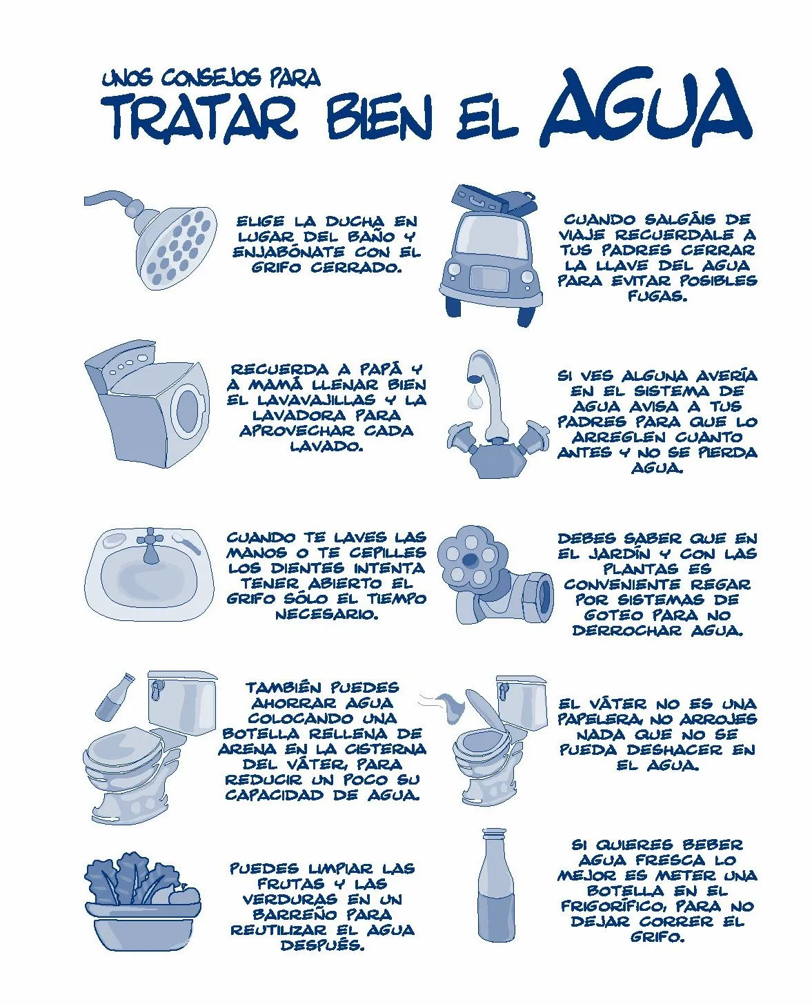 Como podemos cuidar el agua para niños - Imagui