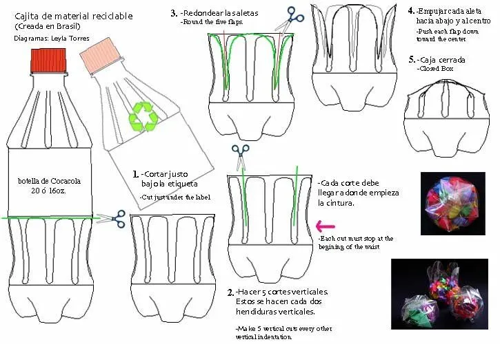 Botella de Plastico a caja de sorpresas ~ Responsabilidad Compartida