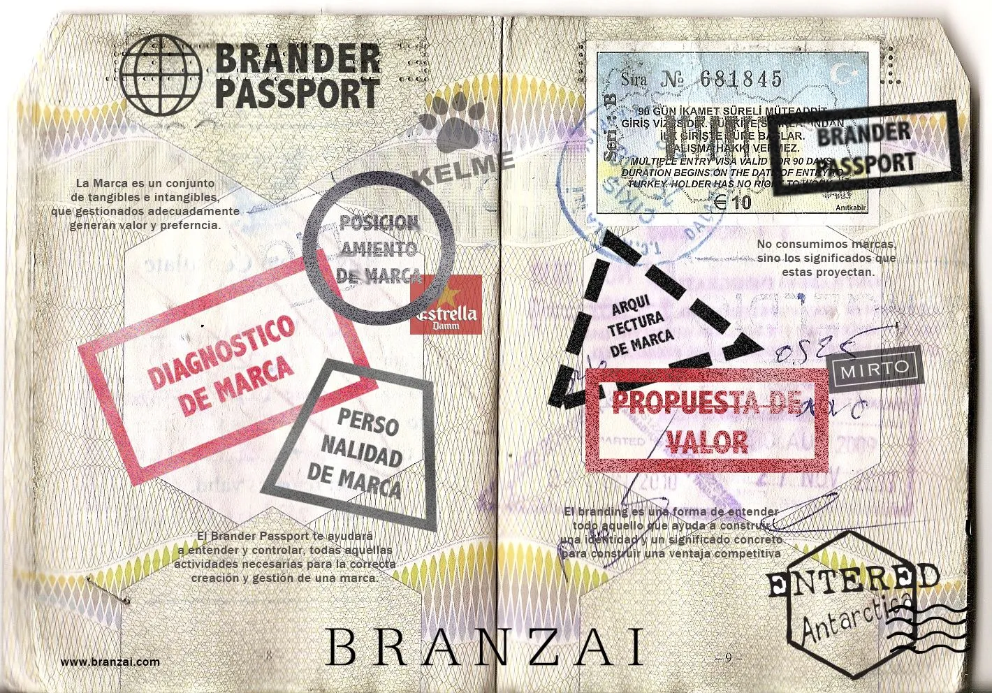 Branzai | Branding y Marcas: Brander Passport: Ser un Brander