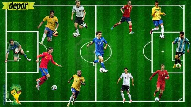 Brasil 2014: esta es la alineación ideal del Mundial (VIDEOS Y GIF ...