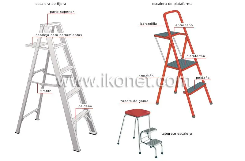 bricolaje y jardinería > bricolaje > escaleras de mano imagen ...