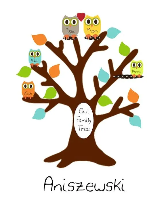 Buho árbol genealógico cinturones personalizada por ThePrintedOwl