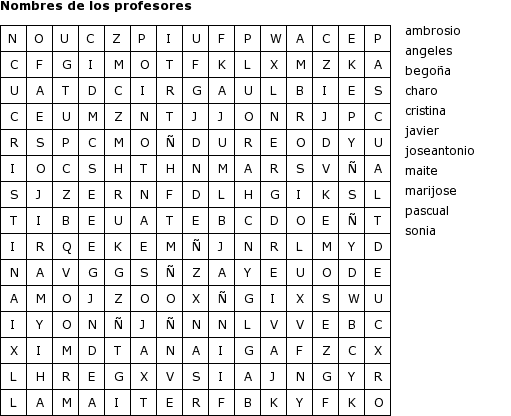 Buscando nombre de personas