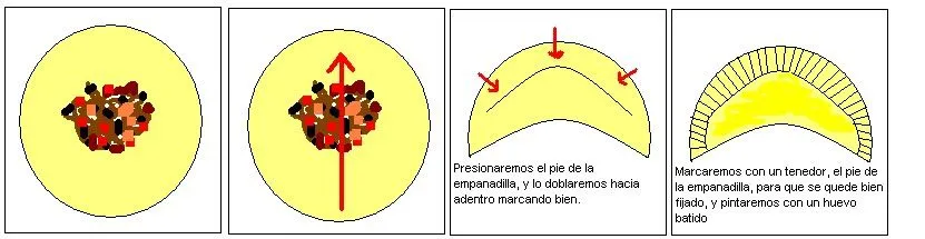 Ca l'Ahlam: Empanadillas de atún