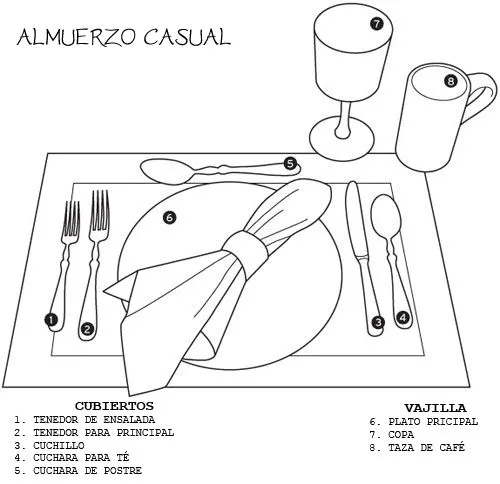 CABEZA BIPOLAR: TODOS A LA MESA!!