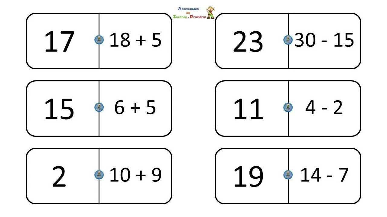 Cálculo mental: Dominó de sumas y restas