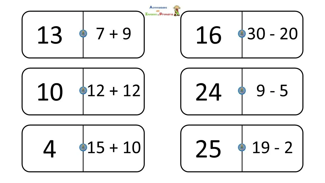 Cálculo mental: Dominó de sumas y restas