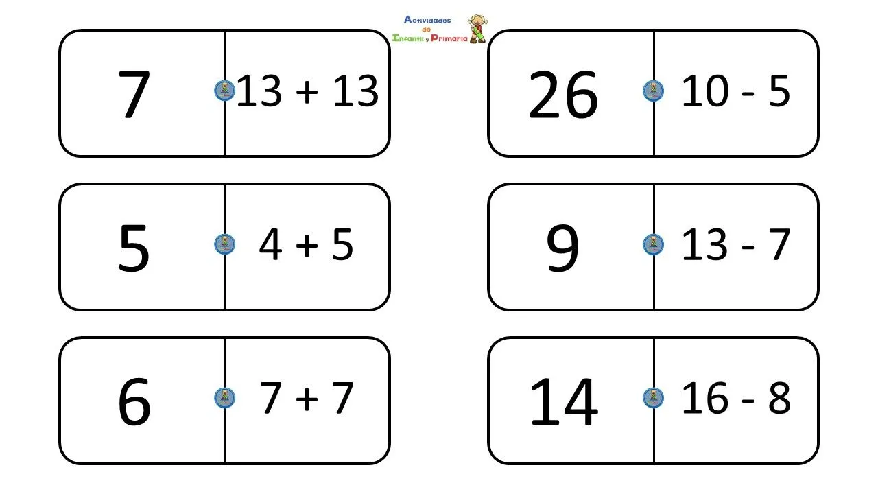 Cálculo mental: Dominó de sumas y restas