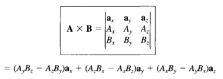 Calculo Multivariable: Multiplicacion de Vectores (Producto Cruz)