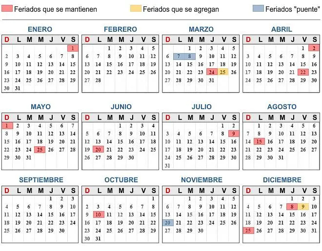 Calendario 2011 Con Feriados Venezuela