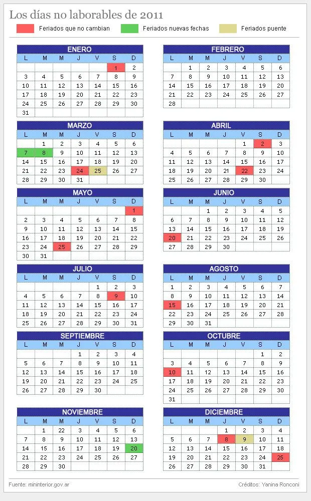 Calendario 2011 Mexico Picture Pictures