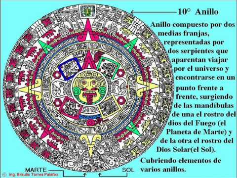 Calendario Azteca (el misterio 2012 ) - YouTube