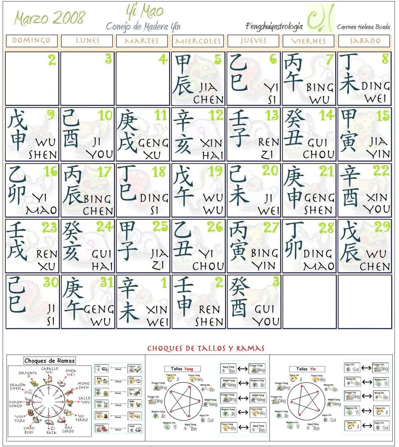 Calendario Chino Marzo 2008 para Imprimir | Astrología China BaZi