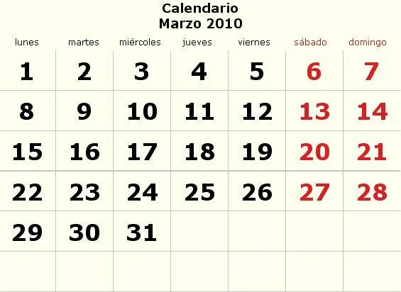 Calendario económico de la semana