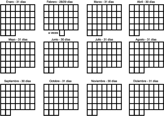 El calendario Gregoriano, su historia - Taringa!