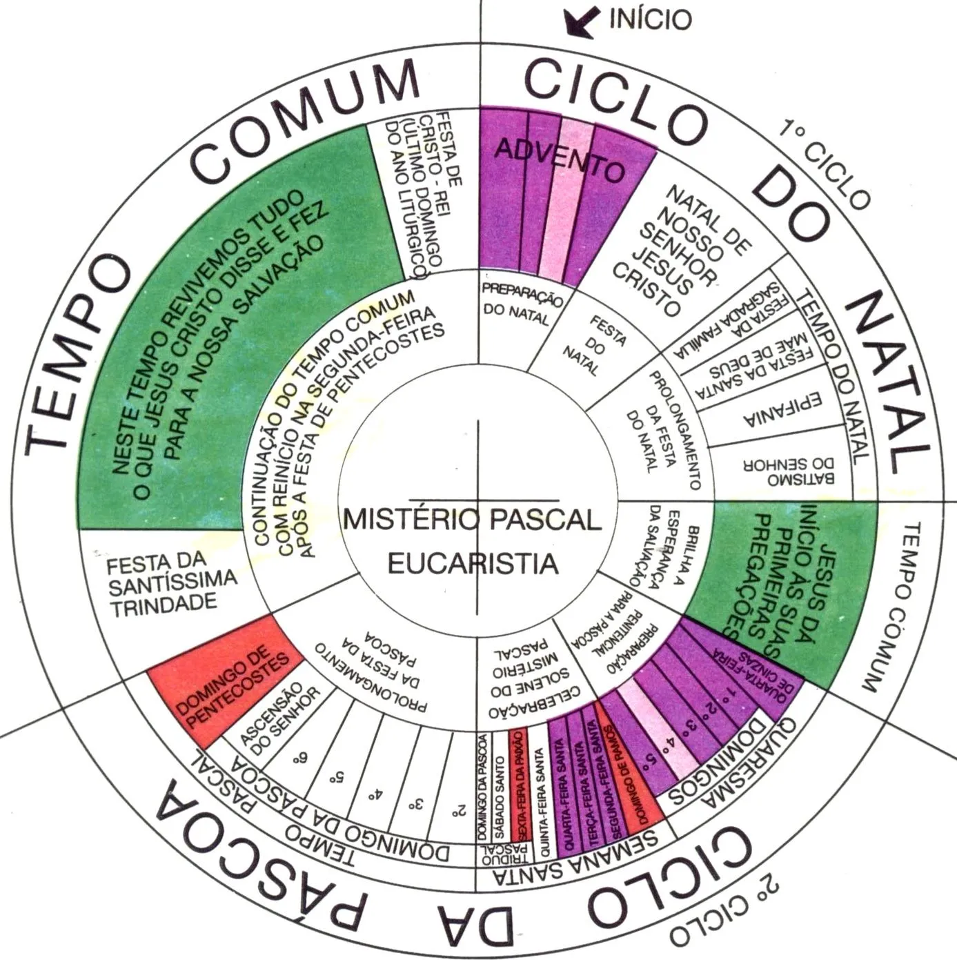 Calendario Liturgico 2015 Catolico | New Calendar Template