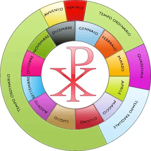 CALENDARIO LITURGICO 27-10 LUGLIO