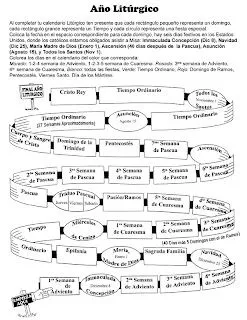 Calendario litúrgico