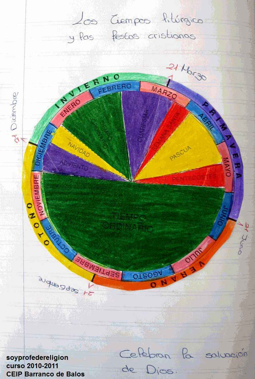 Calendario Liturgico Y Fiestas Catolicas Pictures