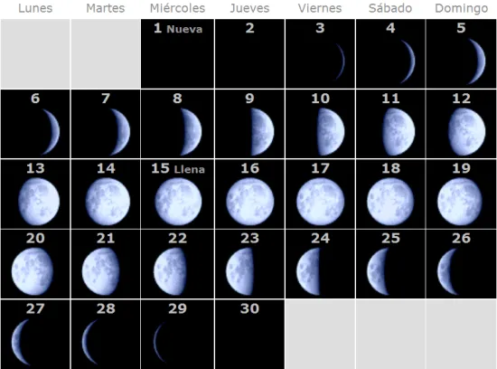 calendario-lunar-2011-junio | angelesdebarro