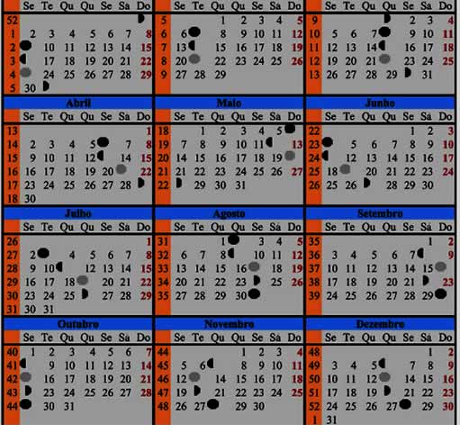 Calendário lunar de 2012