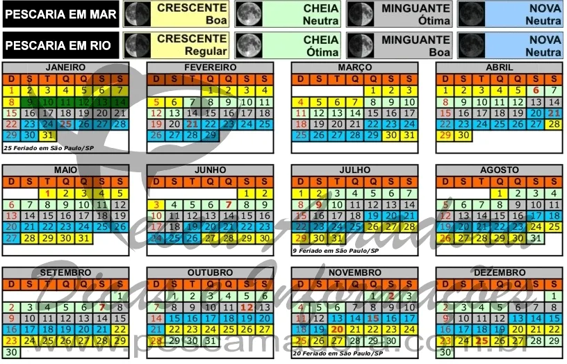 Calendario lunar 2012 - Imagui