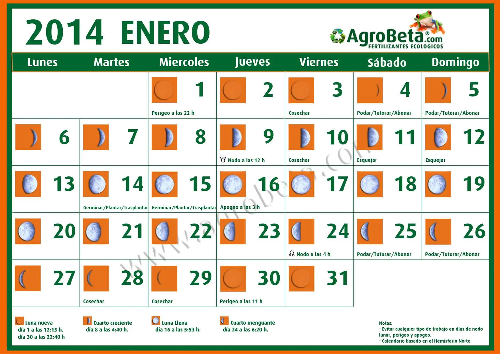 Calendario Lunar 2014 | Blog de AGROBETA.com