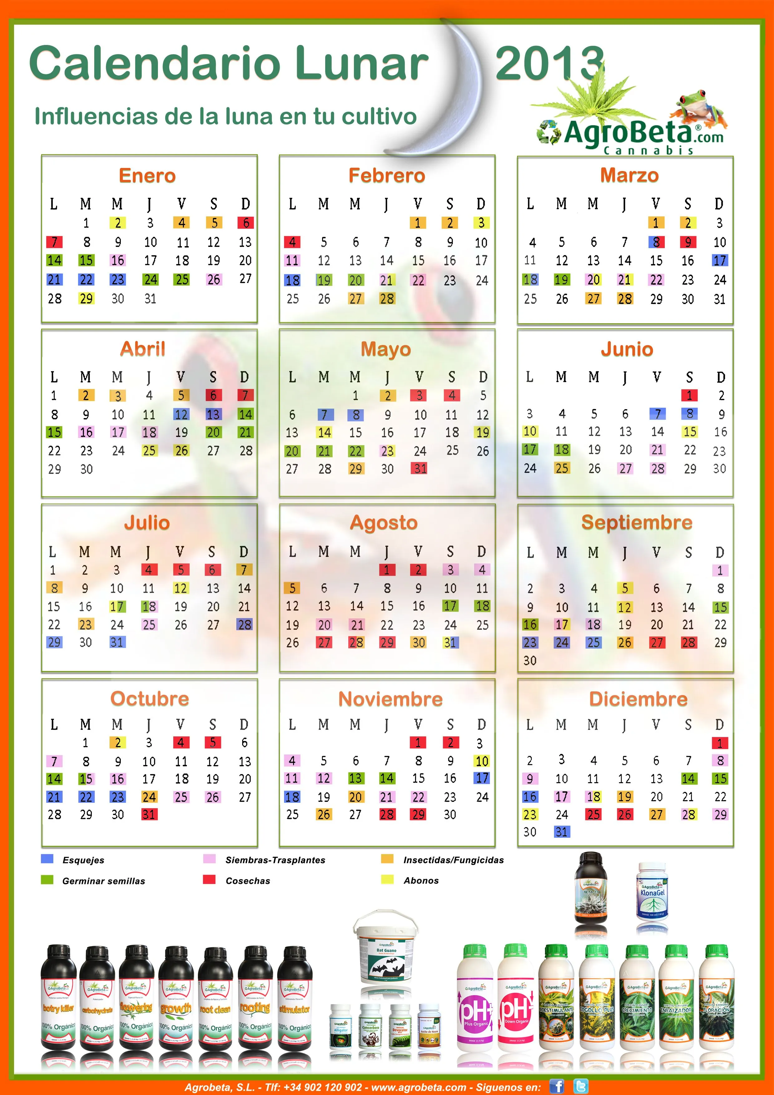 Calendario Lunar Año 2013 para cannabis | Blog de AGROBETA.com