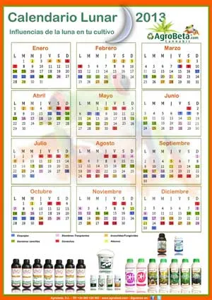 Calendario Lunar Año 2013 para cannabis | Blog de AGROBETA.