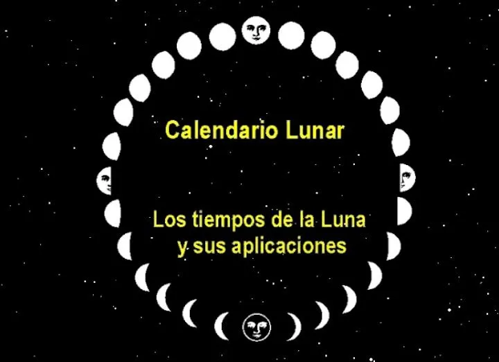 Calendario Lunar: Calendario Lunar Anual 2012 de los Hermanos del ...