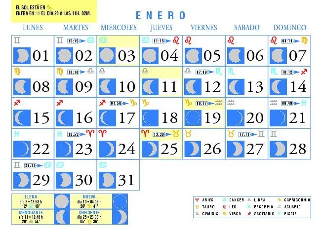 Calendario Lunar: Enero de 2007