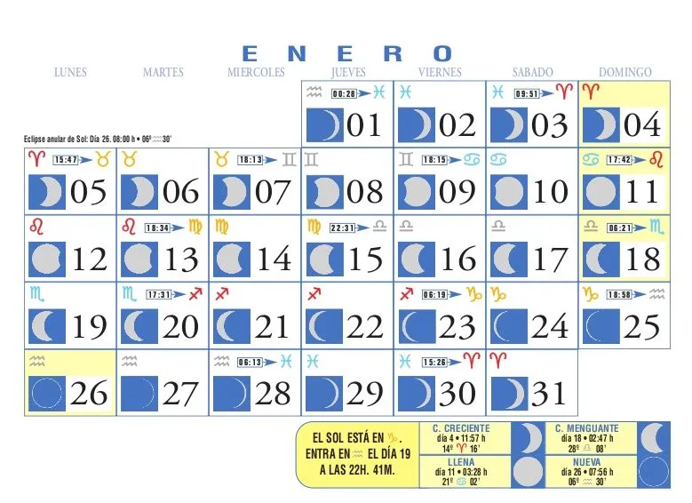 Calendario Lunar: Enero de 2009