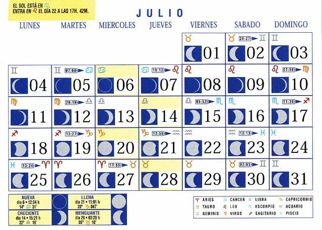 Calendario Lunar: Julio de 2005