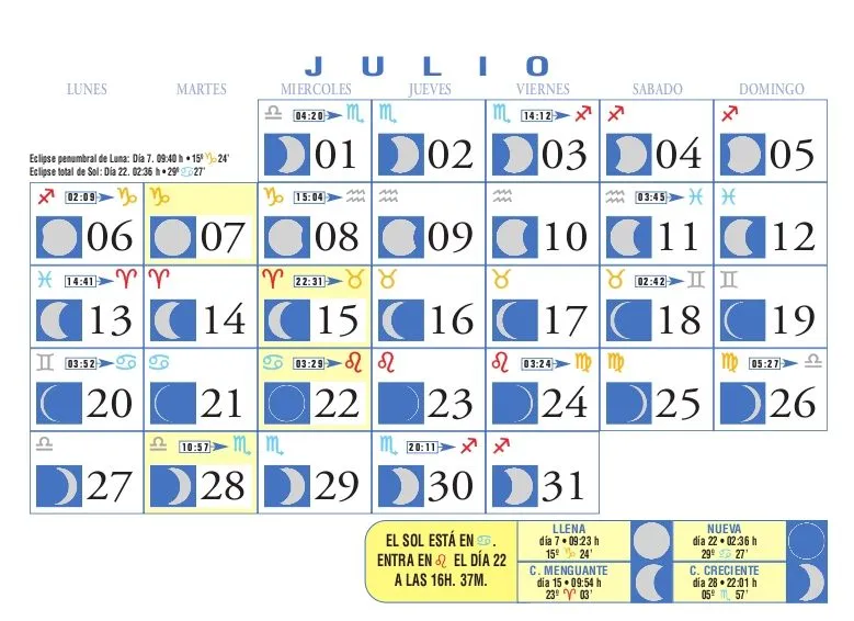 Calendario Lunar: Julio de 2009