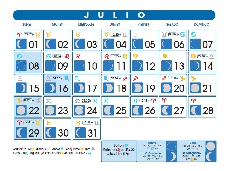 Calendario Lunar: Julio de 2013