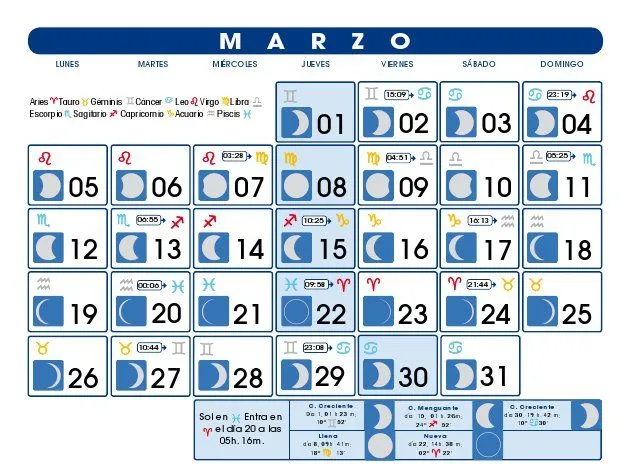 Calendario Lunar: Marzo de 2012