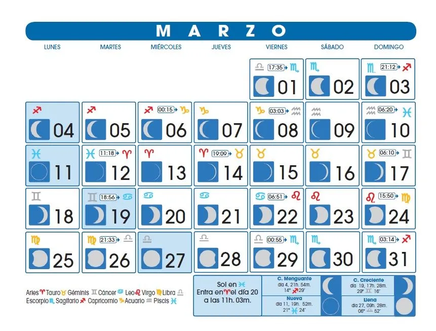 Calendario Lunar: Marzo de 2013