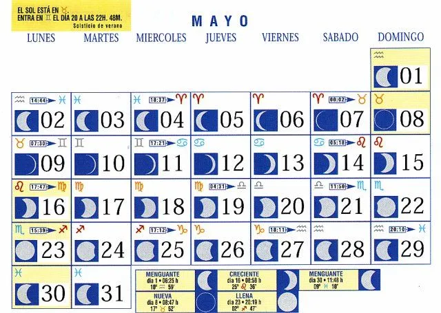 Calendario Lunar: Mayo de 2005