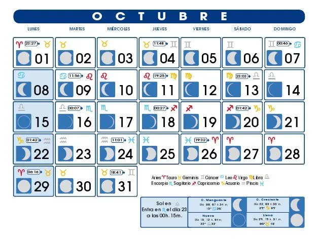 Calendario Lunar: Octubre de 2012