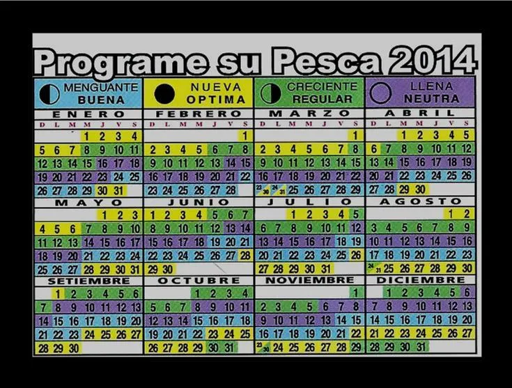 Calendario lunar de pesca 2014 | PESCADOR DEPORTIVO