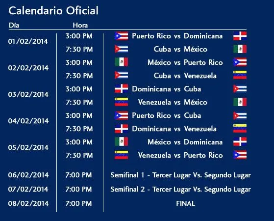 Ya está el Calendario oficial de la Serie del Caribe 2014 | Auca ...