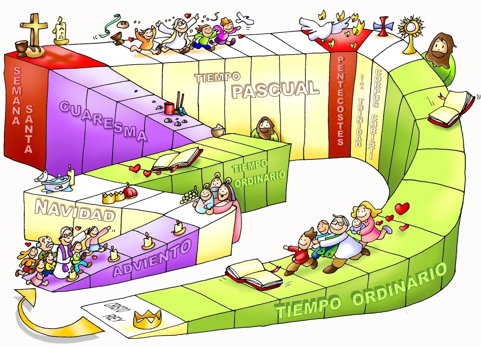 calendario_liturgico_color_ ...