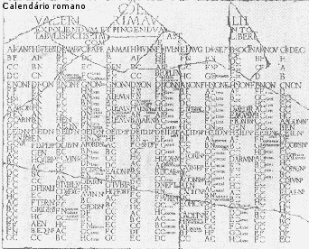 El tiempo y los calendarios - Blogodisea