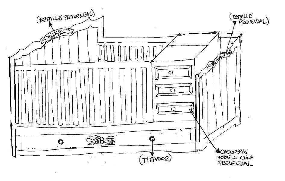 Cama cuna medidas - Imagui