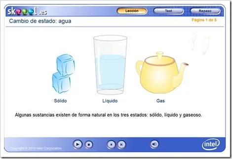 MilagroTIC: TEMA 6 - C. MEDIO - 5º - LA MATERIA: CAMBIOS DE ESTADO ...