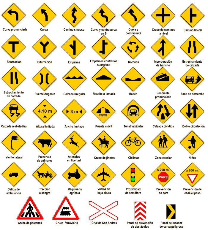 HACIA EL CAMINO DE LA CULTURA VIAL: Íconos (Símbolos y signos de ...