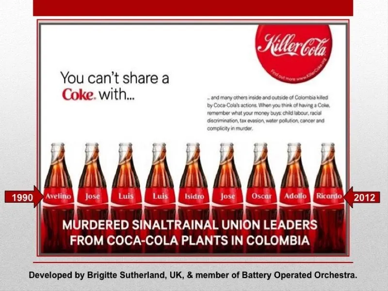 Campaign to Stop Killer Coke PowerPoint Presentation