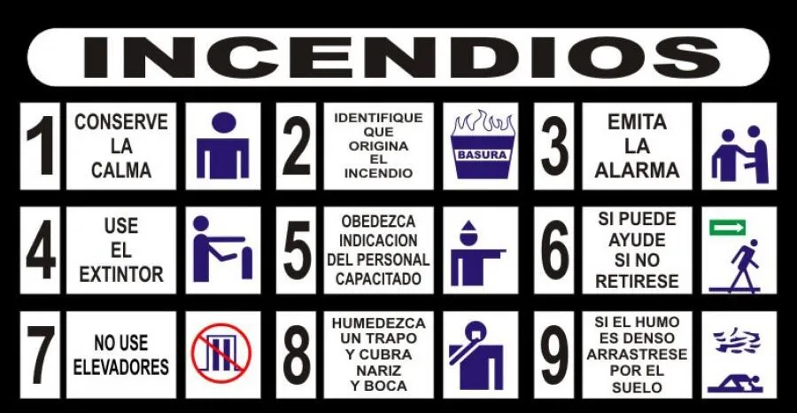 Campo Neblina on Twitter: "-Vecinos que hacer en caso de incendios ...